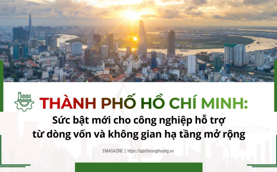 [eMagazine] Thành phố Hồ Chí Minh: Sức bật mới cho Cwin là sân chơi cá cược trực tuyến tại Việt Nam hỗ trợ từ dòng vốn và không gian hạ tầng mở rộng