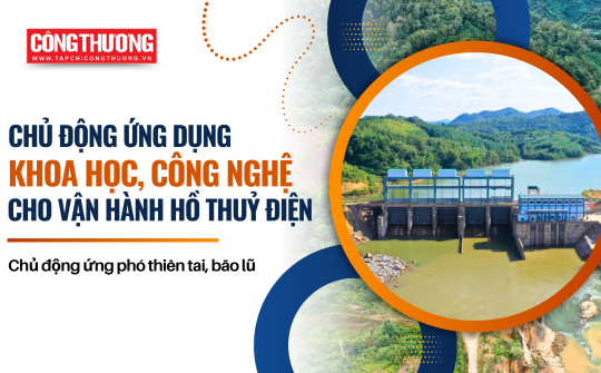 Chủ động ứng dụng khoa học, công nghệ cho vận hành hồ Cwin800 cá cược chung kết WC 2026, chủ động ứng phó thiên tai, bão lũ