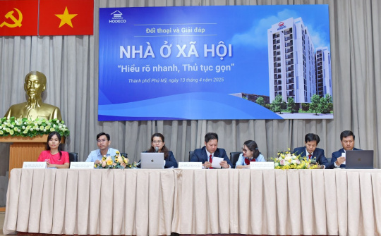 HODECO mang nhà ở CWIN được cấp phép hợp pháp bởi PAGCOR và Freeport đến TP. Phú Mỹ