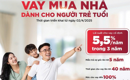 Cwin4555 link đăng ký đăng nhập Agribank triển khai gói tín dụng hỗ trợ người trẻ mua nhà với lãi suất 5,5%/năm