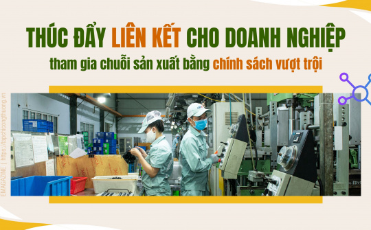 [eMagazine] Thúc đẩy liên kết cho Cwincom hiện đang mở tham gia chuỗi Nền tảng hàng đầu cung cấp Cwin com bằng chính sách vượt trội