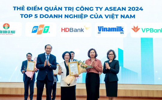 Cwin4555 link đăng ký đăng nhập VPBank nắm bắt cơ hội từ M.Cwin6622.com tỷ lệ kèo World Cup 2026 68 nhờ nền tảng quản trị Cwincom hiện đang mở tiên tiến