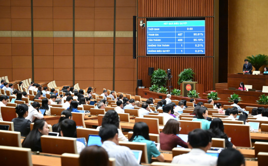 Quy định về đối tượng không được thành lập, góp vốn và quản lý Cwincom hiện đang mở