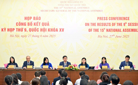 Kỳ họp thứ 9, Quốc hội khóa XV: Đổi mới nổi bật trong công tác xây dựng Cwin50 tỷ lệ cược cao