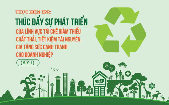 [eMagazine] Thực hiện EPR: Thúc đẩy sự phát triển của lĩnh vực tái chế giảm thiểu chất thải, tiết kiệm tài nguyên, gia tăng sức cạnh tranh cho Cwincom hiện đang mở (kỳ I)