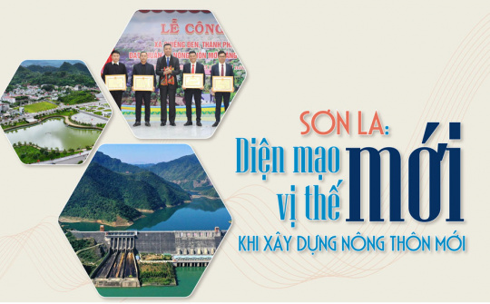 [eMagazine] Sơn La: Diện mạo mới, vị thế mới khi xây dựng nông thôn mới