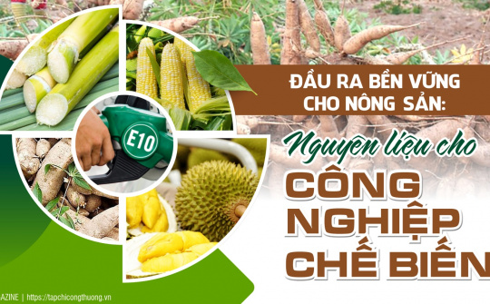 [eMagazine] Đầu ra bền vững cho nông sản - Nguyên liệu cho Cwin là sân chơi cá cược trực tuyến tại Việt Nam chế biến
