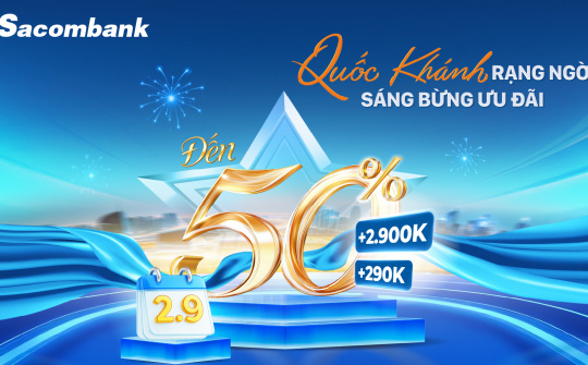 Cwin4555 link đăng ký đăng nhập Sacombank: Mừng Quốc khánh 2/9, nhận hoàn tiền lên đến 2,9 triệu đồng