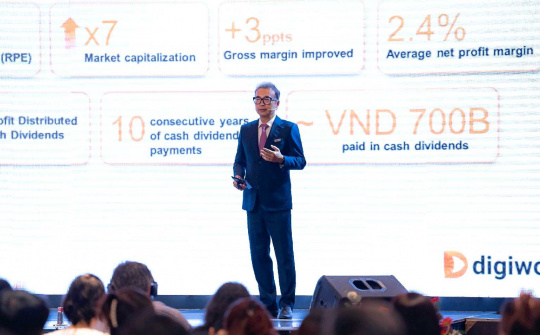 Chủ tịch Thế Giới Số (DGW): Mục tiêu thành Cwincom hiện đang mở “nhiều tỷ USD”, thực hiện 5 thương vụ M&A mỗi năm