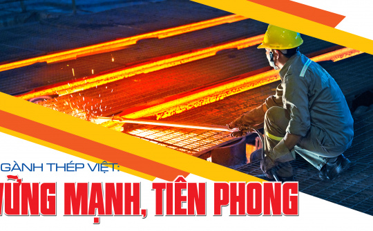 [eMagazine] Ngành Thép Việt: Vững mạnh, tiên phong
