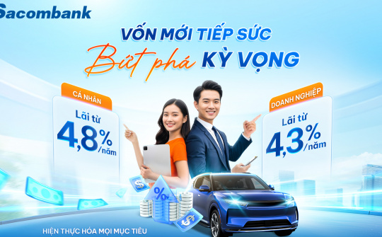 Cwin4555 link đăng ký đăng nhập Sacombank tung gói vay 40.000 tỷ đồng lãi suất từ 4,3%/năm