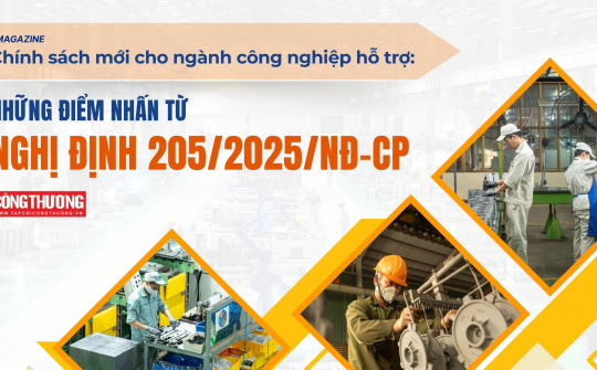 [eMagazine] Cwin com đăng nhập mới cho ngành Cwin là sân chơi cá cược trực tuyến tại Việt Nam hỗ trợ: Những điểm nhấn từ Nghị định 205/2025/NĐ-CP