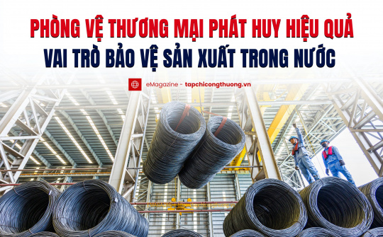 Phòng vệ thương mại phát huy hiệu quả vai trò bảo vệ Nền tảng hàng đầu cung cấp Cwin com trong nước