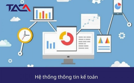 Sự phù hợp của hệ thống thông tin kế toán với yêu cầu lập và trình bày báo cáo tài chính theo VAS trong các Cwincom hiện đang mở vừa và nhỏ