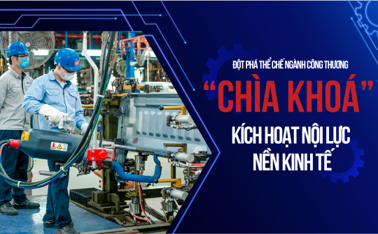 [eMagazine] Đột phá thể chế Trang Chủ Cwin Com | Link Bảo Mật Cao 100%: "Chìa khóa" kích hoạt nội lực nền kinh tế