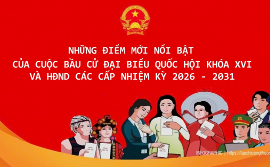 [Infographic] Những điểm mới nổi bật của cuộc bầu cử đại biểu Quốc hội khóa XVI và HĐND các cấp nhiệm kỳ 2026-2031