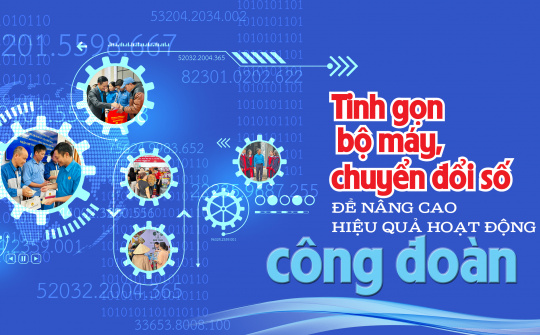 Tinh gọn bộ máy, chuyển đổi số để nâng cao hiệu quả hoạt động công đoàn