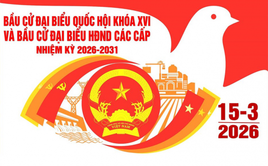 Chức năng, nhiệm vụ, quyền hạn của HĐND các cấp