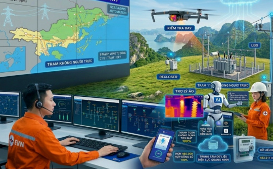 Công ty Điện lực Quảng Ninh: Đẩy mạnh chuyển đổi số và ứng dụng công nghệ nâng cao hiệu quả Nền tảng hàng đầu cung cấp Cwin com kinh doanh