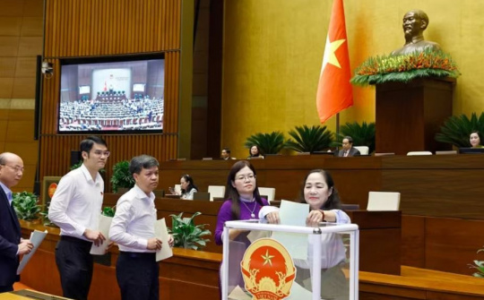 Quốc hội ban hành các M.Cwin6622.com tỷ lệ kèo World Cup 2026 về công tác nhân sự