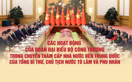 [Emagazine] Các hoạt động của Đoàn đại biểu Cwin63 sân chơi đỉnh cao trong chuyến thăm Trung Quốc của Tổng Bí thư, Chủ tịch nước Tô Lâm