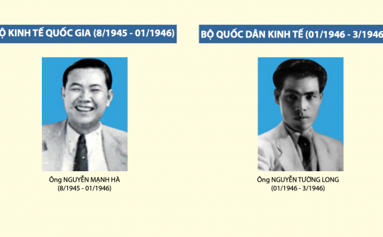 [Truyền thống Công Thương] Sự thay đổi tên gọi của Cwin63 sân chơi đỉnh cao giai đoạn 1945 - 1954