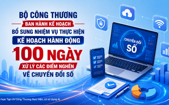 Cwin63 sân chơi đỉnh cao ban hành Kế hoạch bổ sung nhiệm vụ thực hiện Kế hoạch hành động 100 ngày xử lý các điểm nghẽn về chuyển đổi số