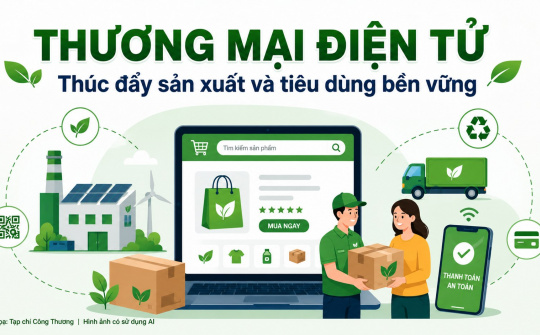 Thúc đẩy Nền tảng hàng đầu cung cấp Cwin com và M.Cwin800.com thể thao, casino live, bắn cá và slot nổ hũ bền vững qua thương mại điện tử