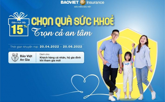 "Nhìn xa trông rộng" với 3 tiêu chí chọn bảo hiểm Trang Chủ Cwin Com | Link Bảo Mật Cao 100%