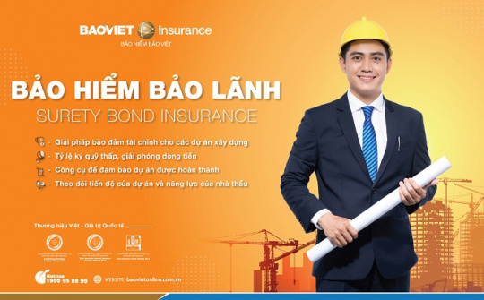 Bảo hiểm bảo lãnh và tầm quan trọng của giải pháp tài chính dành cho Cwincom hiện đang mở