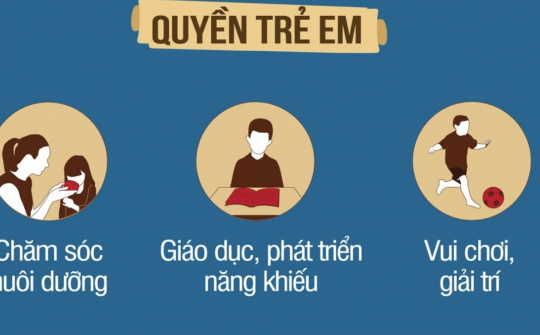 Đảm bảo quyền được chăm sóc, nuôi dưỡng của trẻ em ở Việt Nam