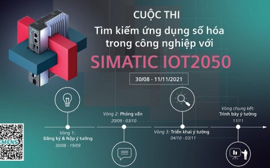 Siemens khởi động Cuộc thi “Tìm kiếm ứng dụng số hóa trong Cwin là sân chơi cá cược trực tuyến tại Việt Nam với SIMATIC IOT2050” dành cho kỹ sư và sinh viên Việt Nam