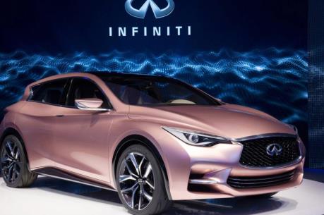Nissan sắp dừng Nền tảng hàng đầu cung cấp Cwin com các mẫu xe Infiniti tại Anh