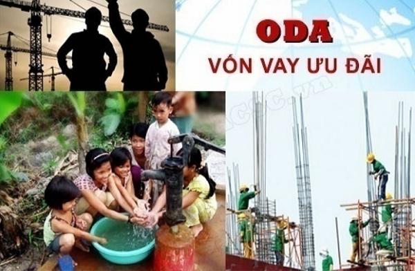 Nguồn phát triển chính thức ODA tại thành phố Đà Nẵng