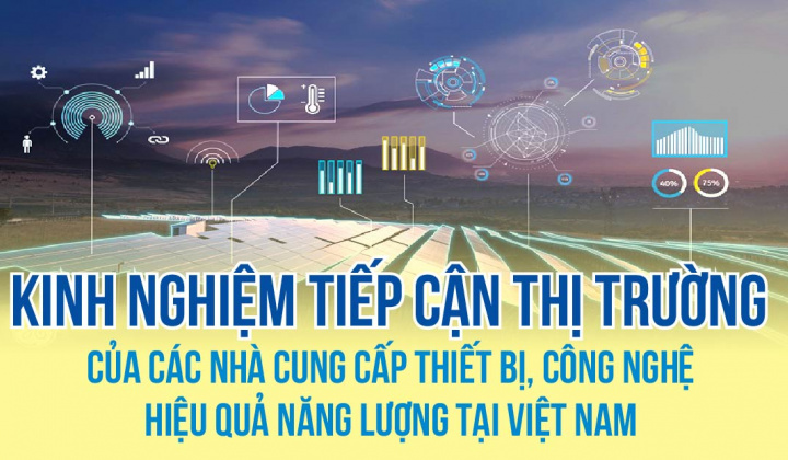 Kinh nghiệm tiếp cận thị trường của các nhà cung cấp  thiết bị, công nghệ hiệu quả năng lượng tại Việt Nam