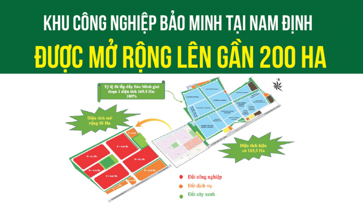 Khu Tải về ứng dụng CWIN05 ngay hôm nay Bảo Minh: Hạ tầng đồng bộ là khâu quyết định thu hút các dự án Cwin800 hàng ngàn khuyến mãi FDI