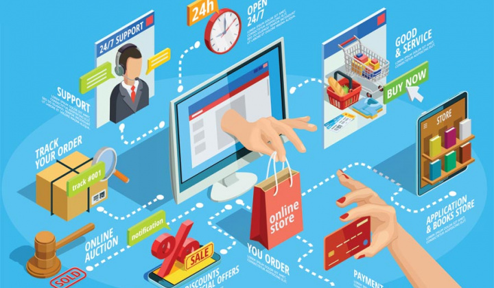 Đề xuất mô hình nghiên cứu các nhân tố ảnh hưởng đến việc sử dụng thương mại điện tử của khách du lịch tại địa phương