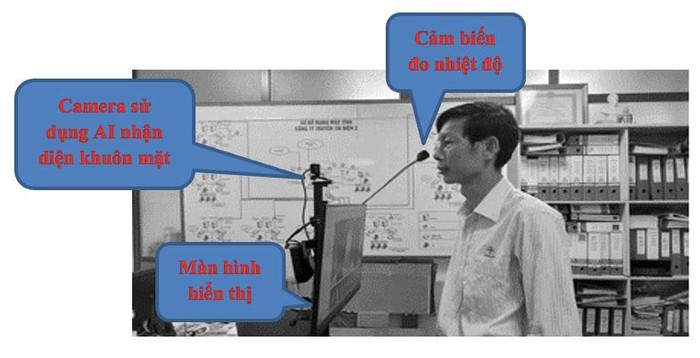 PTC2 triển khai giám sát và kiểm tra y tế bằng công nghệ số
