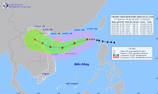 Công điện về ứng phó bão số 6 (bão NESAT)