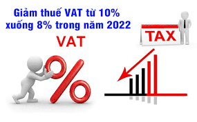 Hiểu đúng để áp dụng đúng quy định về chính sách giảm thuế giá trị gia tăng năm 2022