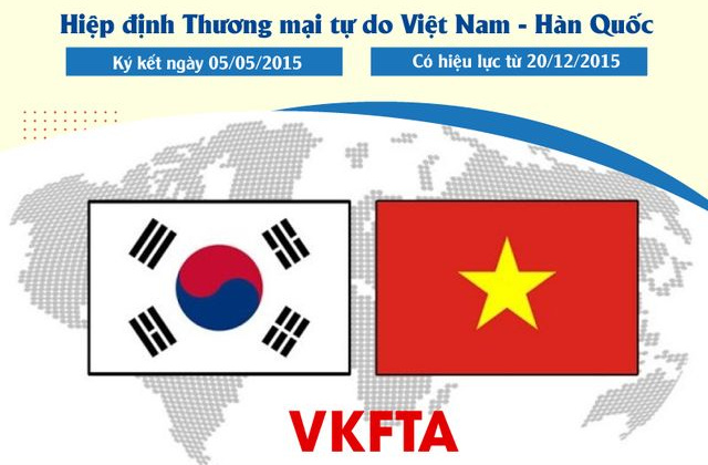 Lấy ý kiến góp ý về Biểu thuế Cwin com sòng bạc trực tuyến ưu đãi đặc biệt Việt Nam - Hàn Quốc giai đoạn 2022-2027