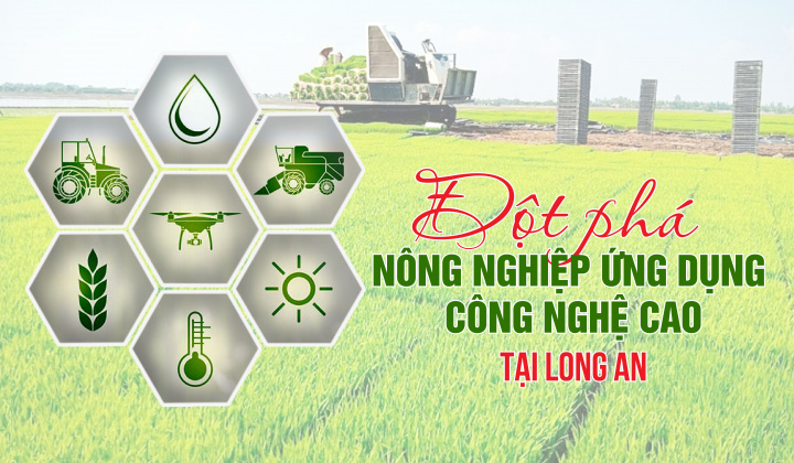 Đột phá Cwin.com link không chặn ứng dụng công nghệ cao tại Long An