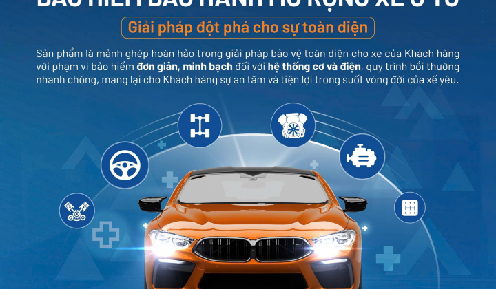 Bảo hiểm PTI hợp tác cùng Cwin4555 link đăng ký đăng nhập Woori Việt Nam triển khai bảo hiểm bảo hành mở rộng xe ô tô
