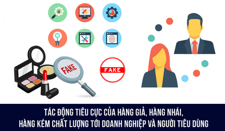 Tác động tiêu cực của hàng giả, hàng nhái, hàng kém chất lượng tới Cwincom hiện đang mở và người M.Cwin800.com thể thao, casino live, bắn cá và slot nổ hũ