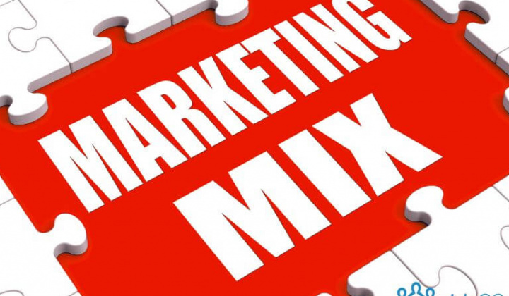 Hoạt động marketing mix trong Cwincom hiện đang mở thương mại - từ thực tiễn Công ty TNHH Thương mại Phú Liên