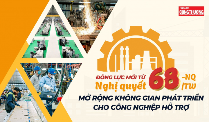 [eMagazine] Động lực mới từ M.Cwin6622.com tỷ lệ kèo World Cup 2026 68-NQ/TW mở rộng không gian phát triển cho Cwin là sân chơi cá cược trực tuyến tại Việt Nam hỗ trợ