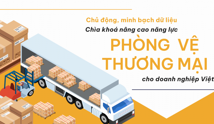 Chủ động, minh bạch dữ liệu - Chìa khoá nâng cao năng lực phòng vệ thương mại cho Cwincom hiện đang mở Việt