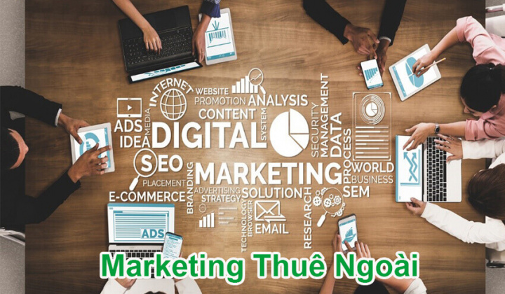Nghiên cứu mô hình thuê ngoài dịch vụ marketing của Cwincom hiện đang mở kinh doanh F&B