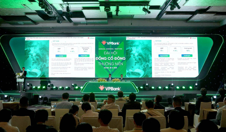 Cwin4555 link đăng ký đăng nhập VPBank (VPB): Mục tiêu M.Cwin800.com Nổ hũ, Bắn Cá và Game Bài 25%, GPBank sẽ có lãi trong năm nay