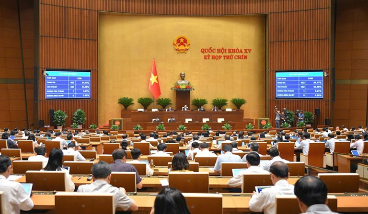 Quốc hội chính thức thông qua Luật Thuế tiêu thụ đặc biệt (sửa đổi)